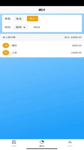 安昊记账图1