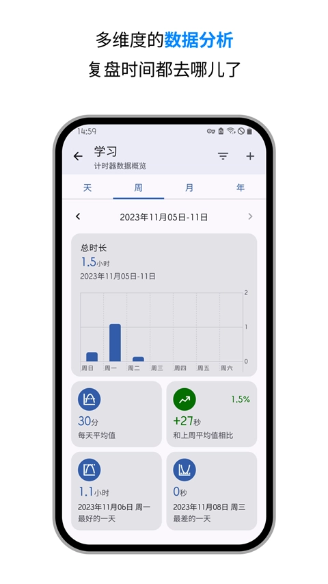 精简计时器专业版图2