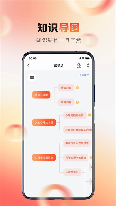 心理系图1