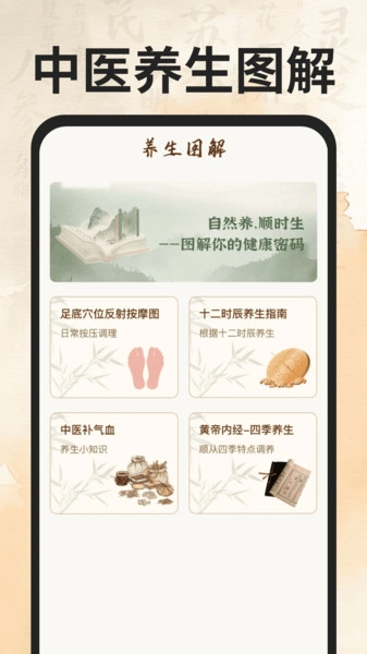 穴位经络图谱-图1