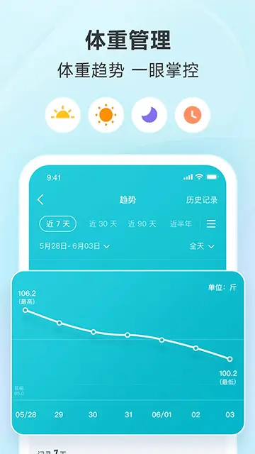 好轻最新版图1