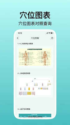 人体穴位图解图3