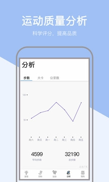 小米粒运动最新版图2