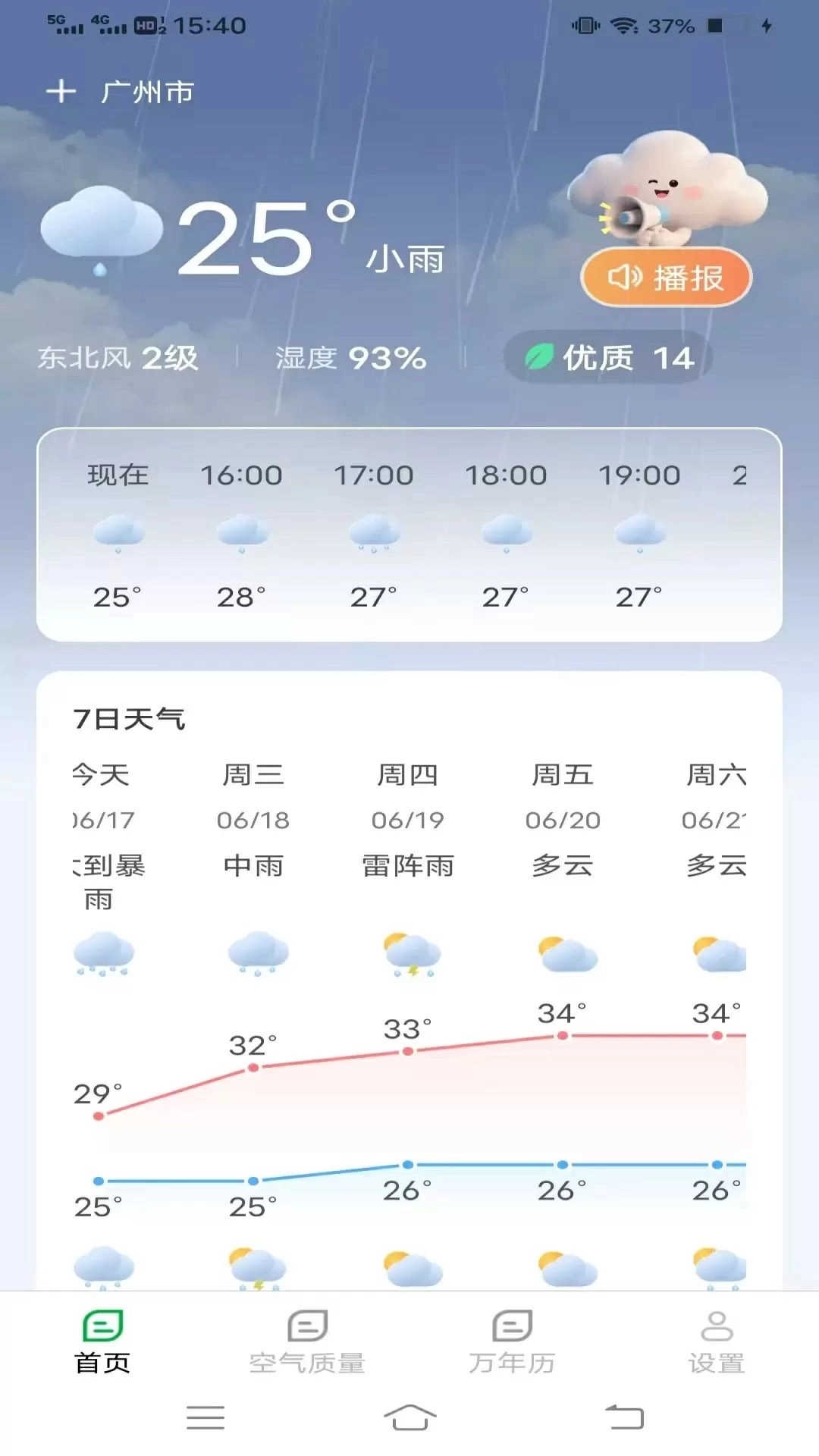 每周天气预报图1