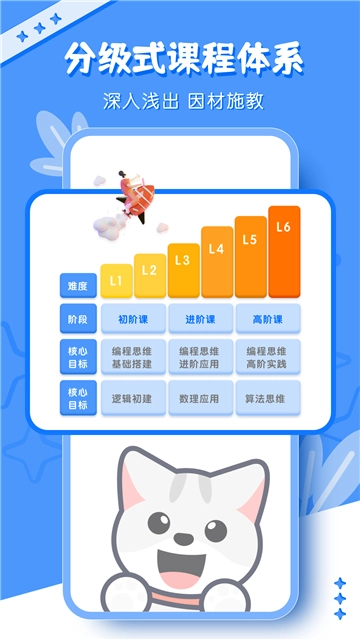 scratch编程图2