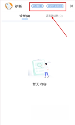 治趣医教云图5