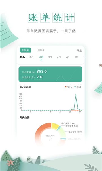 一木记账旧版图1
