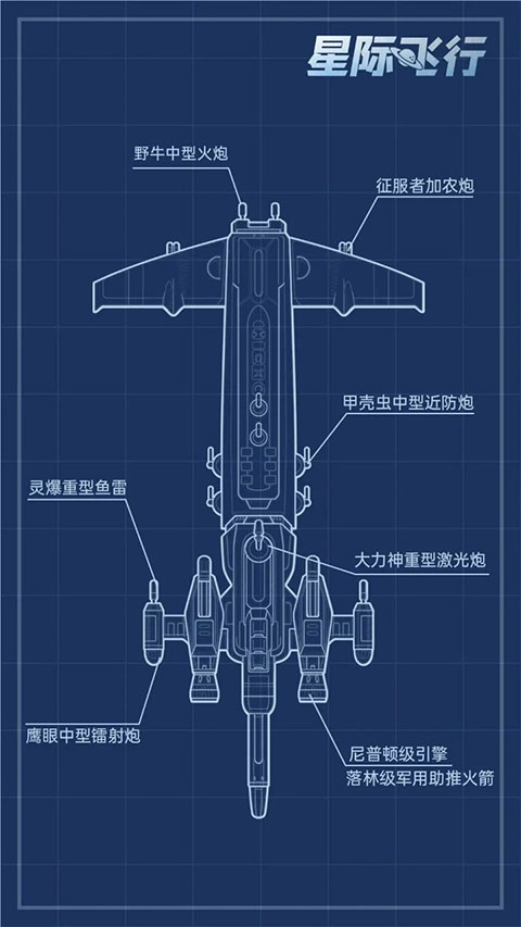 星际飞行2026(5)