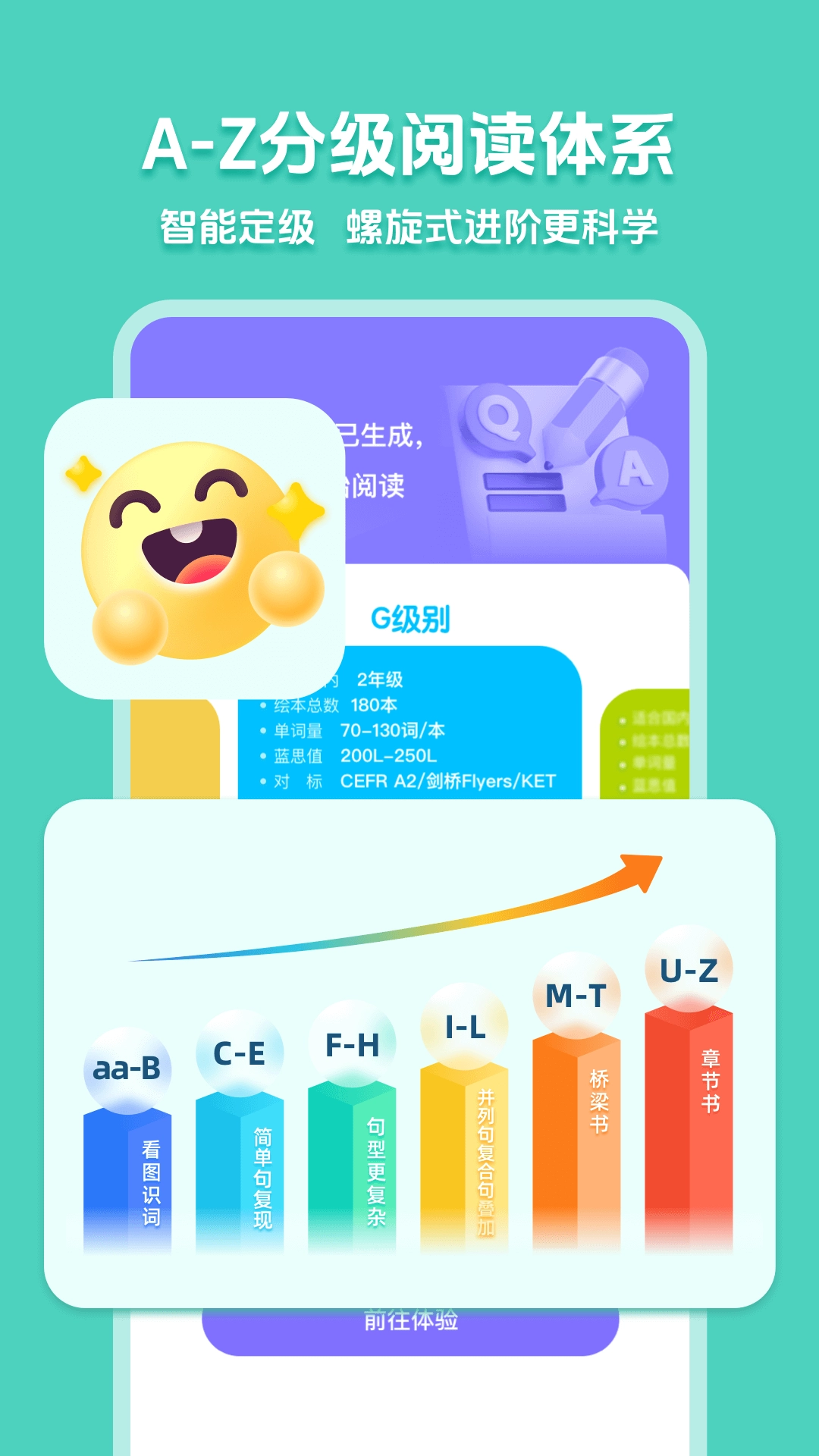 51Talk阅读图4