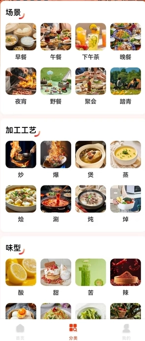 每日家常菜谱图1