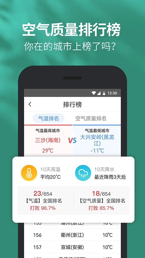 91黄历天气2026图2