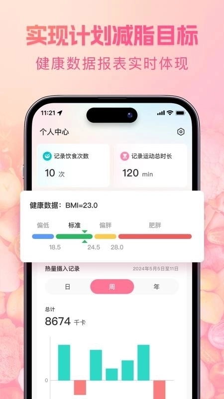 轻食记 图2