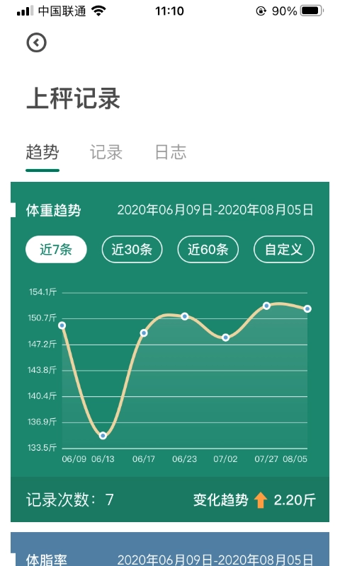 悦小妖体脂秤图3
