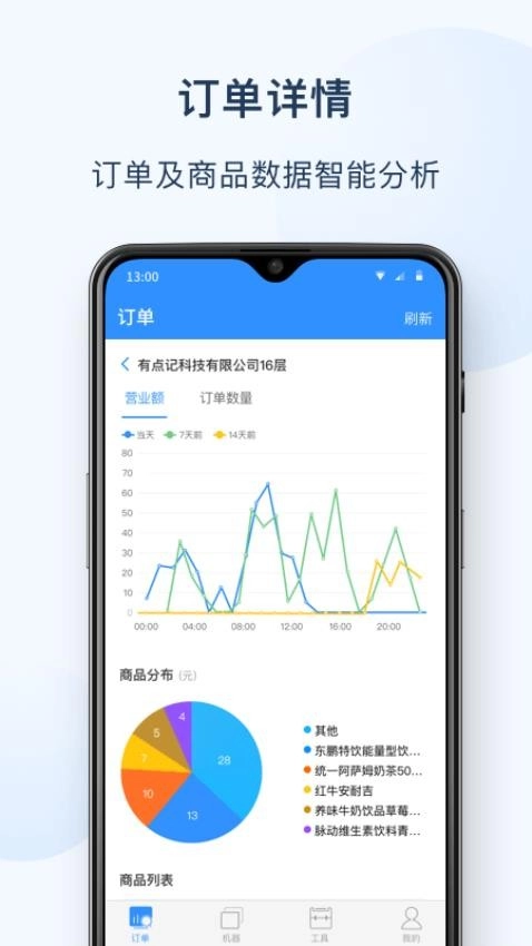 友宝友客云图3