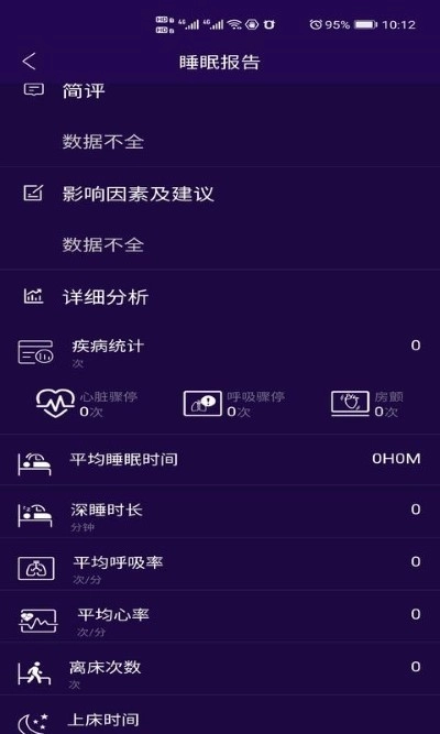 健康监测图2