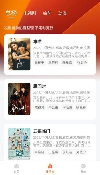 小狐狸图1