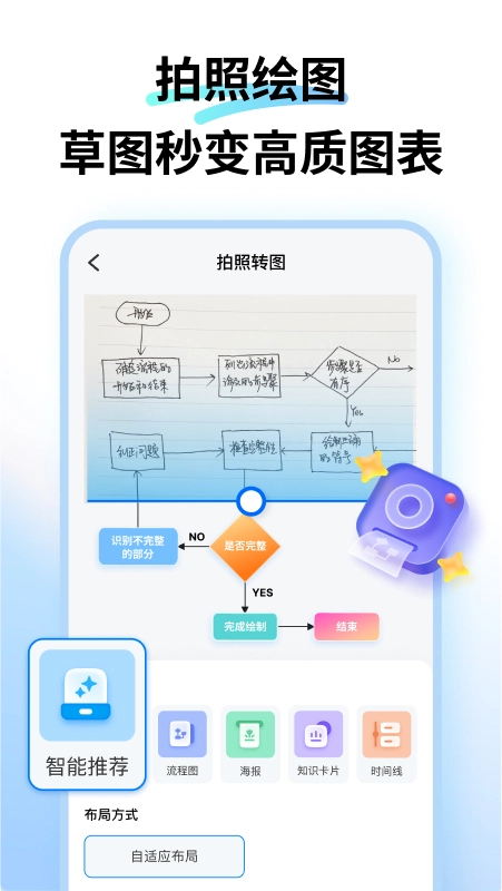 亿图图示图1