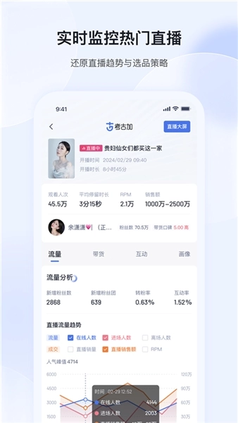 考古加安卓版图3