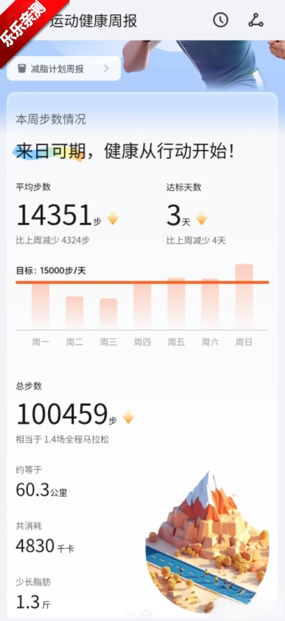 Fito运动手机版图4