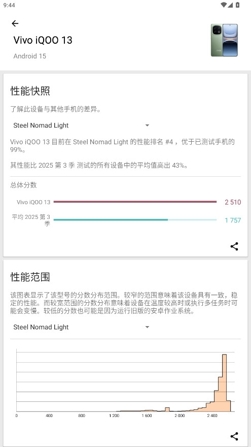 3DMark压力测试软件免费版图6