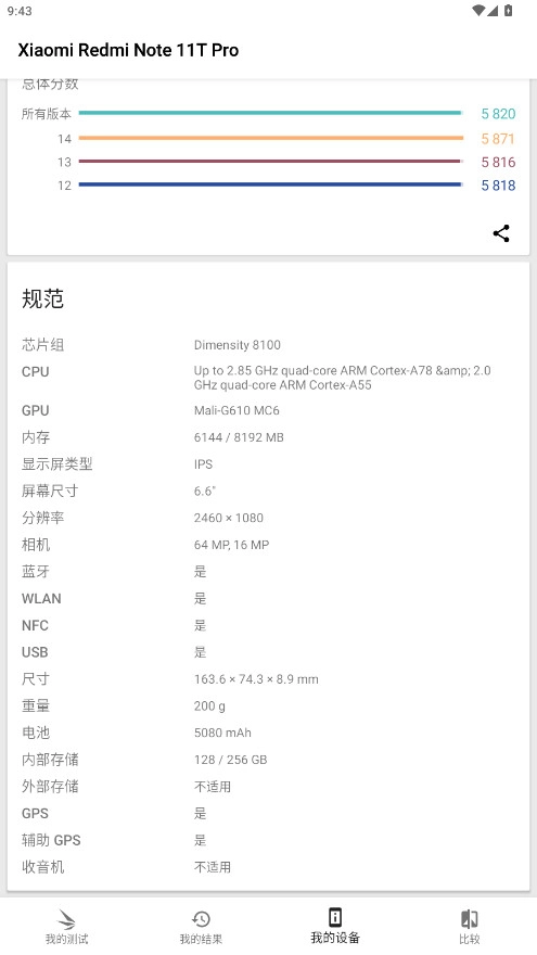 3DMark压力测试软件免费版图3