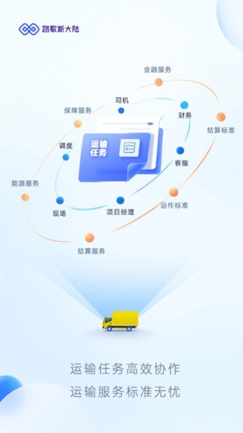 路歌新大陆图3