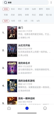 全网小说图3