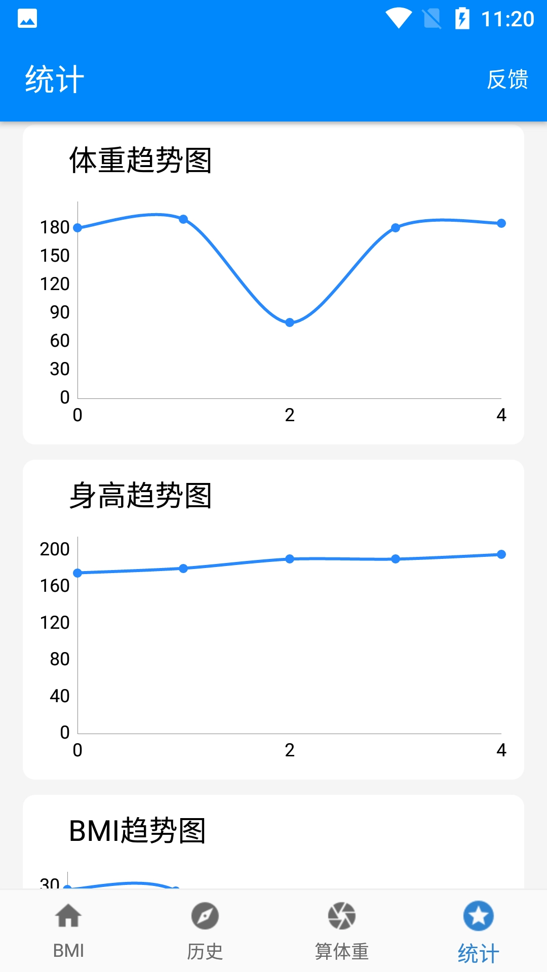 BMI质量指数计算器图2