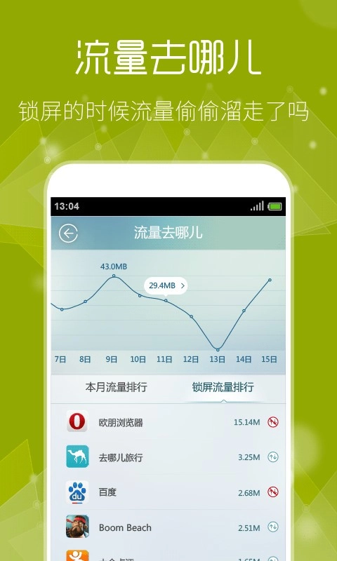 流量精灵最新版图2