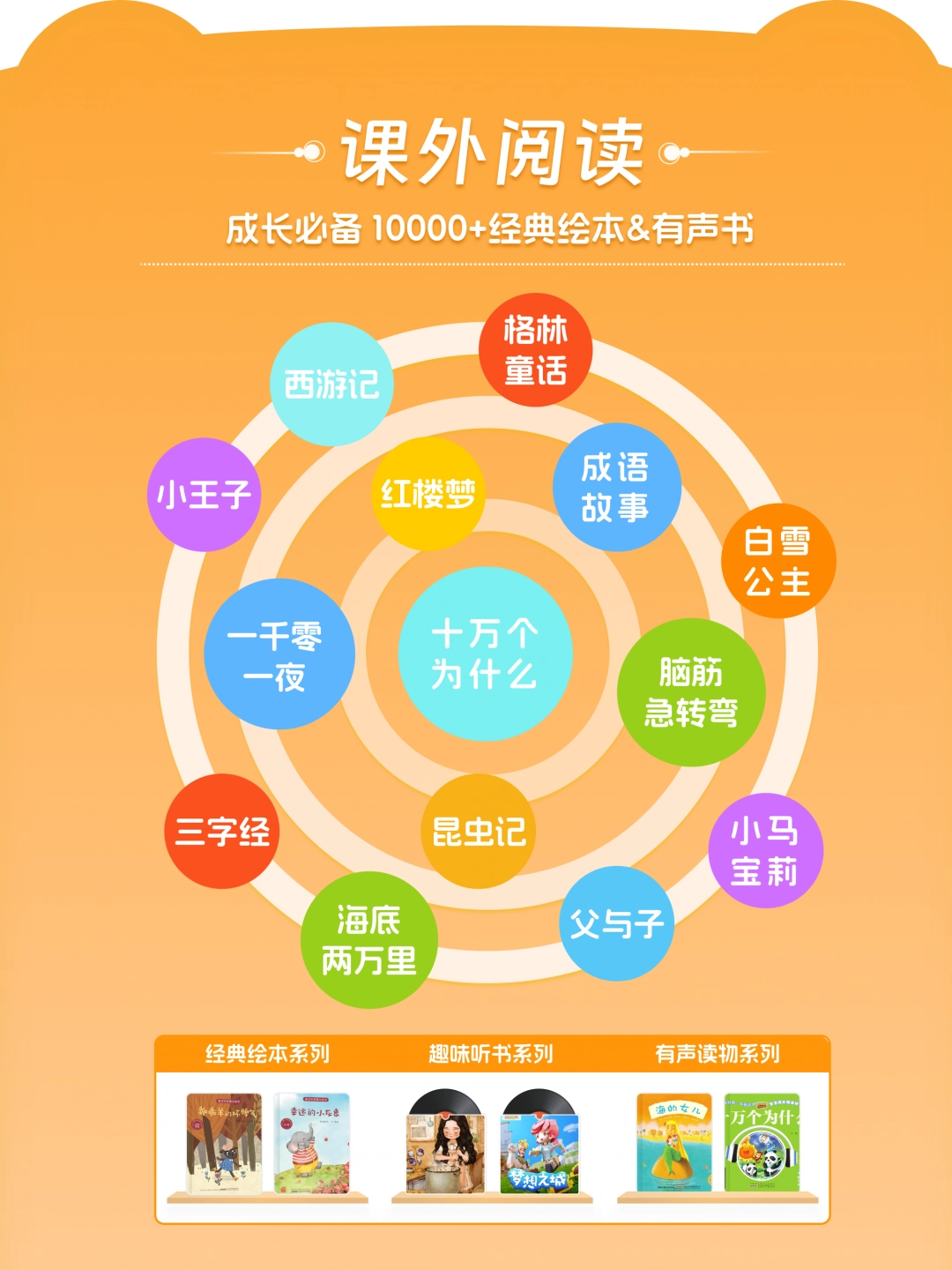 好爸爸学习机 (3)