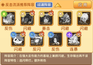 反击流派推荐阵容