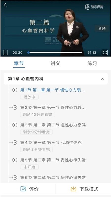 医考书院图1