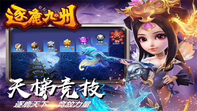 逐鹿九州 图2