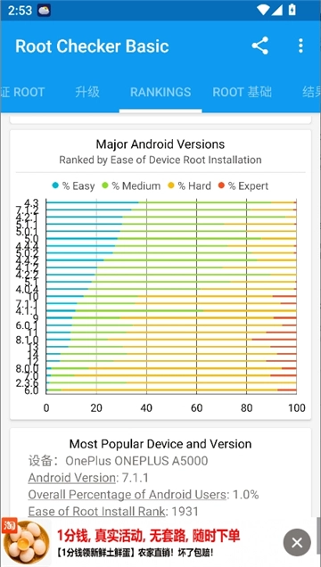 root checker basic图7
