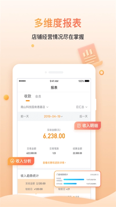 好哒慧掌柜图3