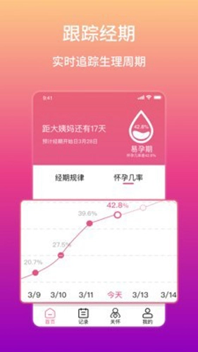 大姨妈生理期提醒图4