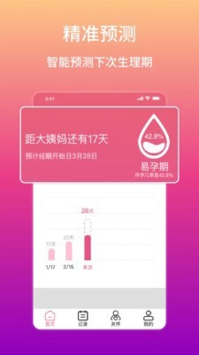 大姨妈生理期提醒图3