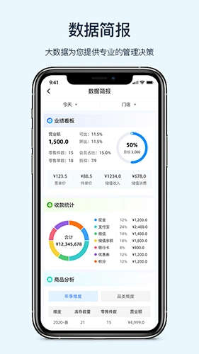 衣销易平台-图1