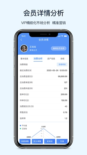 衣销易平台-图2