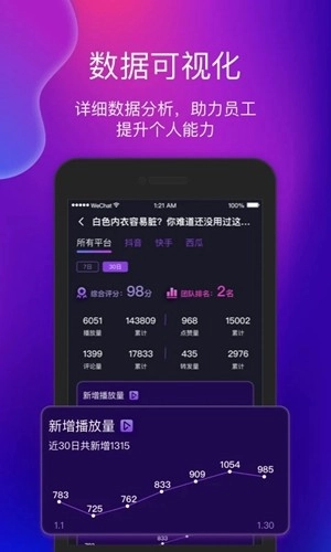 艾视嘉最新版图4