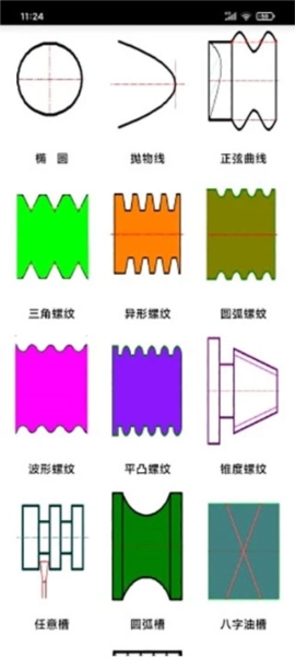 数控宝典-图1