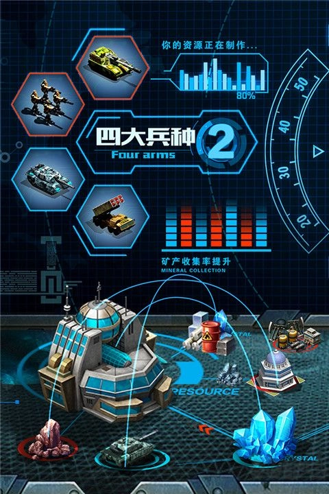 战争时刻2