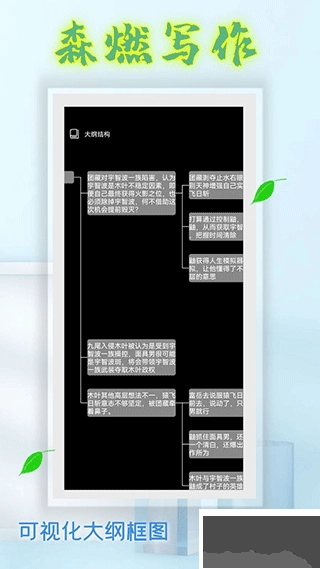 森燃写作安卓版图3