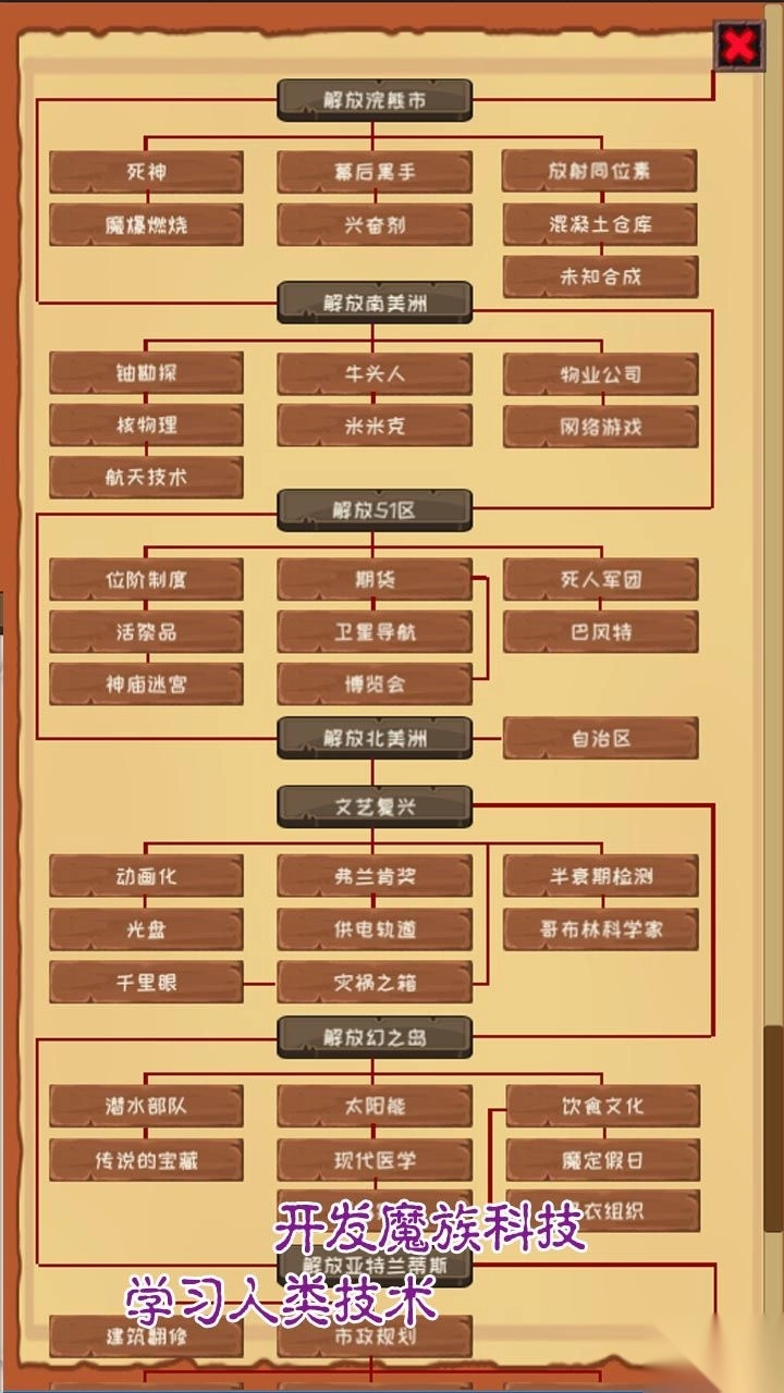 魔王归来1