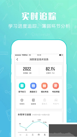 才士题库最新版图5