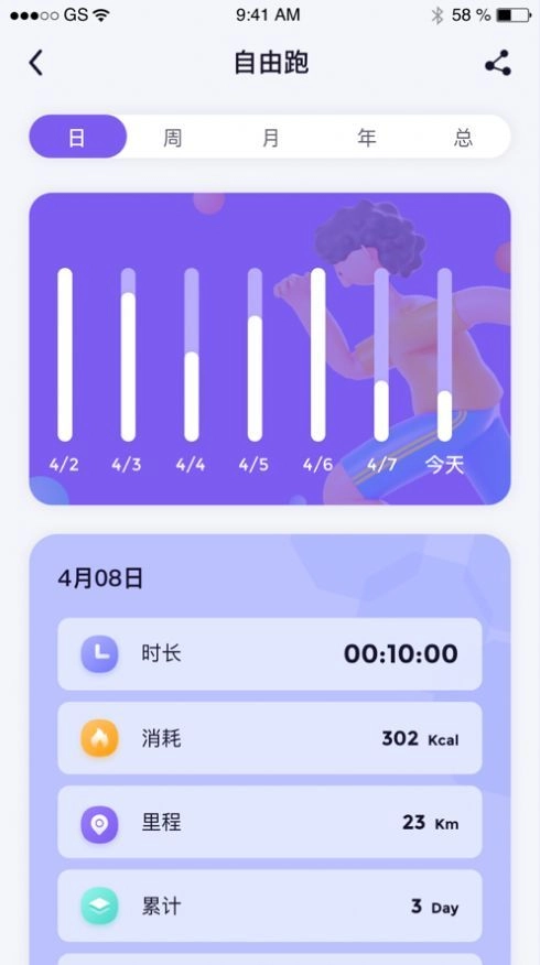 觉醒运动图2