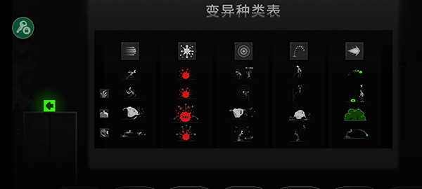 僵尸之夜恐怖 图5