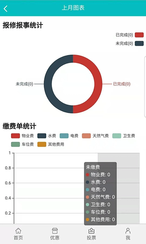 好物业图2