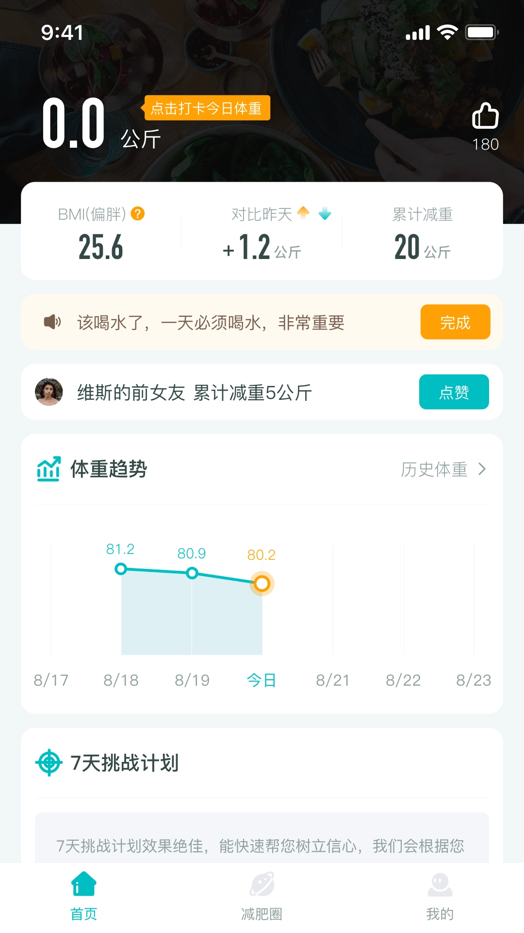 减肥圈图1