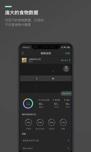 热量减肥瘦身图2